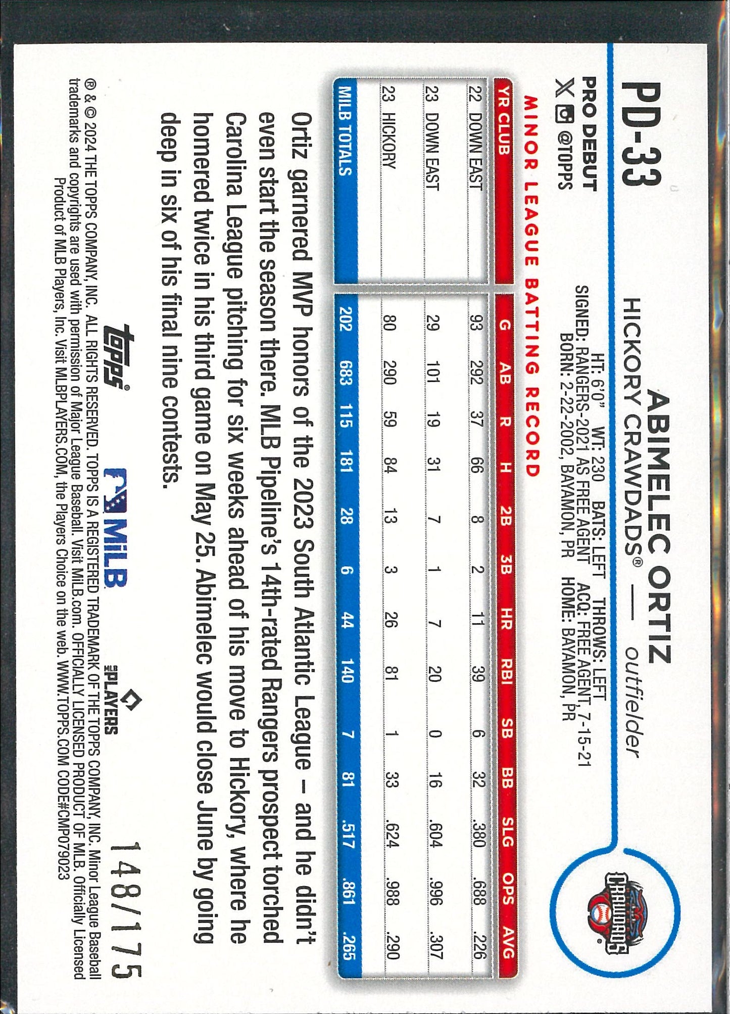 2024 Topps Pro Debut Baseball #PD-33 Abimelec Ortiz /175