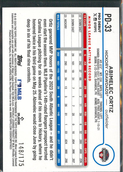 2024 Topps Pro Debut Baseball #PD-33 Abimelec Ortiz /175