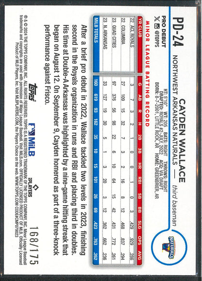 2024 Topps Pro Debut Baseball #PD-24 Cayden Wallace /175