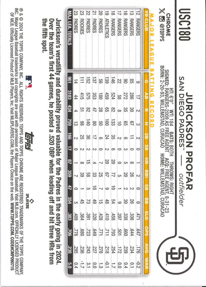 2024 Topps Chrome Baseball #USC180 Jurickson Profar Purple /250